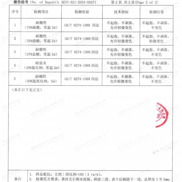泉州重防腐地坪,泉州超强耐腐蚀涂料产品图4